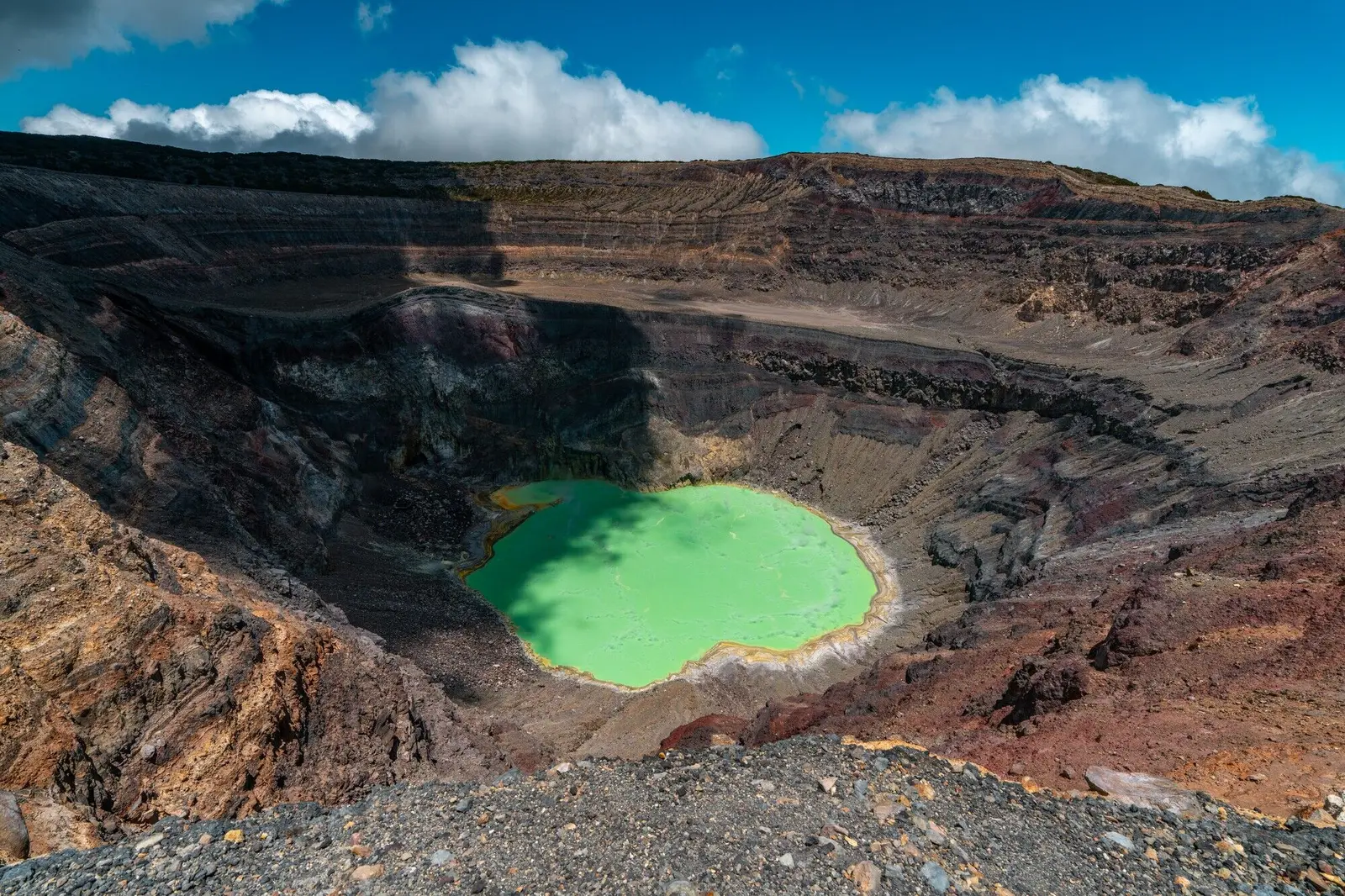 A Practical Guide to Visiting Santa Ana Volcano and Lake Coatepeque